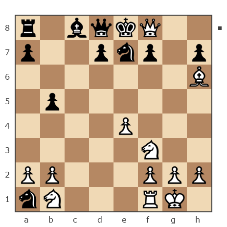 Game #977483 - Николай (Mikromaster) vs Гонта Григорий (gregore_95)