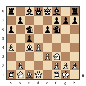 Game #7793637 - Sergey (sealvo) vs nik583