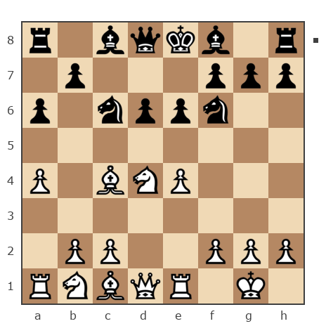 Game #7784959 - Виктор (Rolif94) vs Nedypich