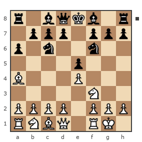 Game #7757531 - Андрей (Not the grand master) vs Че Петр (Umberto1986)