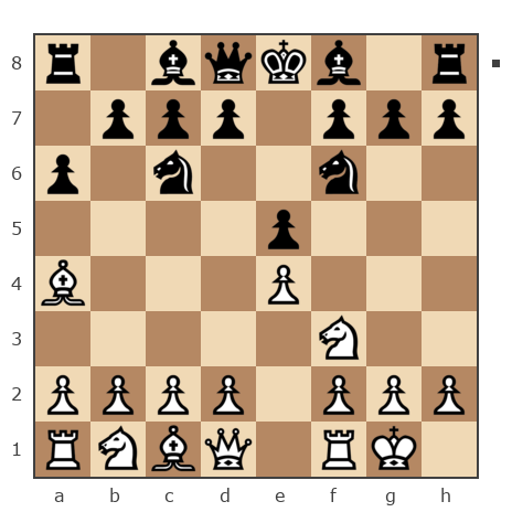 Партия №7757531 - Андрей (Not the grand master) vs Че Петр (Umberto1986)