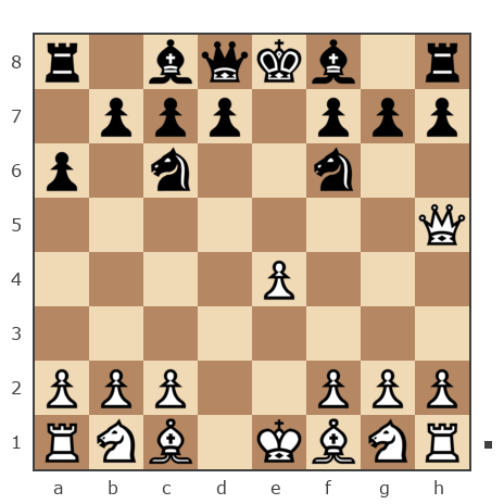 Game #452246 - Павел (Ckiv) vs Ирина (Kotika88)
