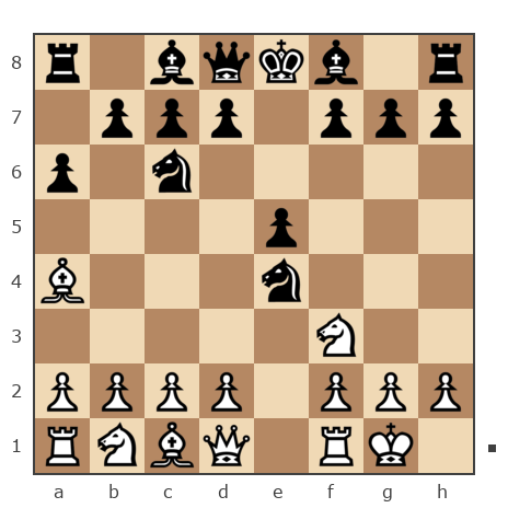 Game #7932684 - GolovkoN vs Слободской Юрий (Ярослав Мудрый)