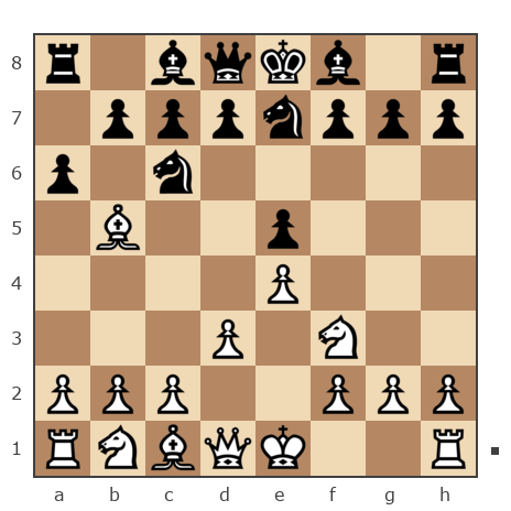 Game #7932897 - Андрей (Андрей-НН) vs Дамир Тагирович Бадыков (имя)