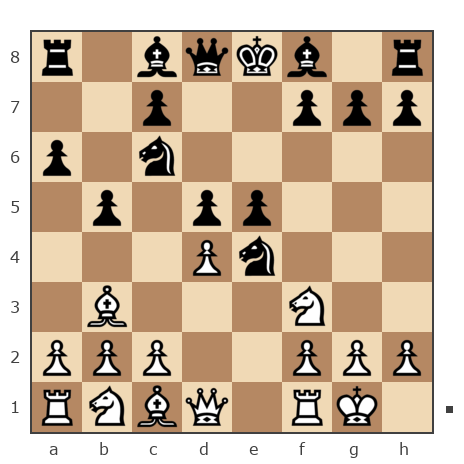 Game #7932679 - Демьянченко Алексей (AlexeyD51) vs Слободской Юрий (Ярослав Мудрый)