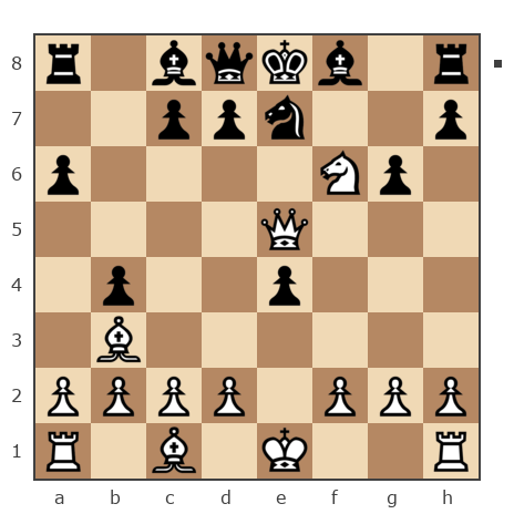 Game #7783981 - Айдар Булатович Ахметшин (Aydarbek) vs Рыжов Эрнест (codeman)