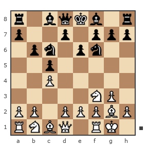 Game #4014762 - Воробьев (Лёха Воробьев) vs Emilka