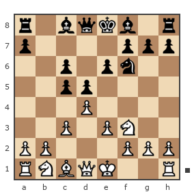 Game #7883871 - BORGIA CESARE (CESARE BORGIA) vs Павлов Стаматов Яне (milena)