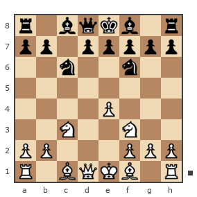 Game #7647738 - Полиенко Александр (bridger) vs Evsin Igor (portos7266)