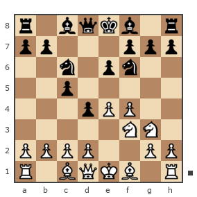Game #4740479 - Кирилл (Гарде) vs Tonoyan Ara Grigori (c7-c5)