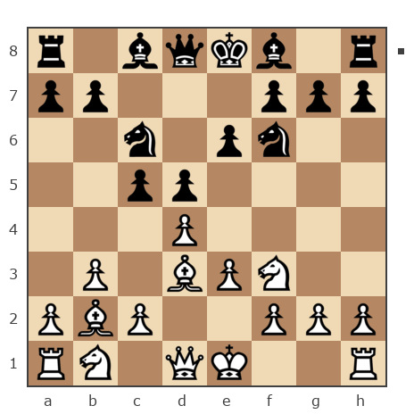 Партия №7932707 - Дмитриевич Чаплыженко Игорь (iii30) vs Shaxter