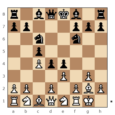 Game #7784947 - Nedypich vs Максим Александрович Заболотний (Zabolotniy)