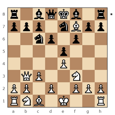 Game #3718726 - Владимир (Siemleon) vs Семелит Сергей Сергеевич (Serhiy05)