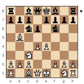 Game #7847436 - Ponimasova Olga (Ponimasova) vs Эдуард Сергеевич Опейкин (R36m)
