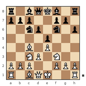 Game #7906861 - сеВерЮга (ceBeplOra) vs Дмитрий Александрович Ковальский (kovaldi)
