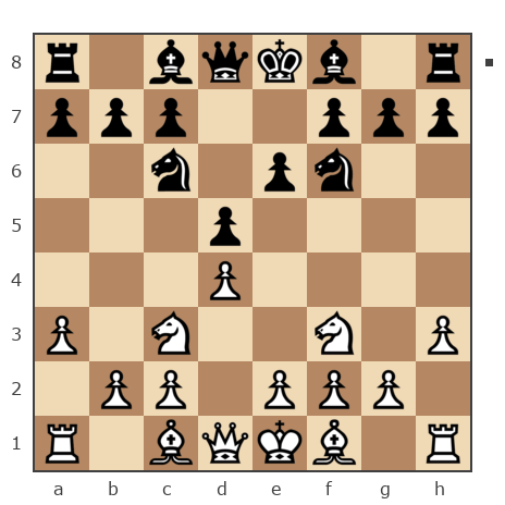 Game #498840 - alex   vychnivskyy (alexvychnivskyy) vs Игорь Никишенко (Тутанхомон)