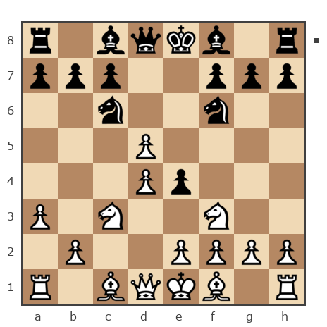 Game #7774561 - Tana3003 vs Станислав Старков (Тасманский дьявол)
