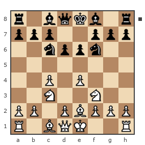 Game #3115565 - Уленшпигель Тиль (RRR63) vs Бадачиев (Chingiz555)
