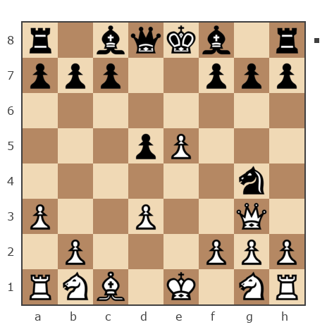 Game #5283295 - MoiSvetVas vs Evgeny Tolmachev (tsapelman)