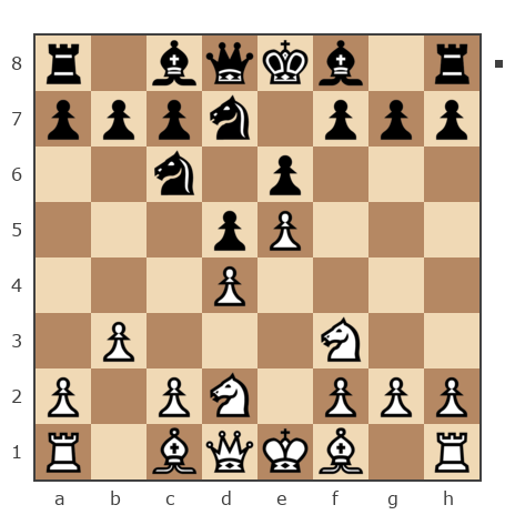 Game #7518952 - Михаил Дмитриевич Соболев (Mefodiy-chudotvorets) vs Антон Александрович Коробков (Stonne)