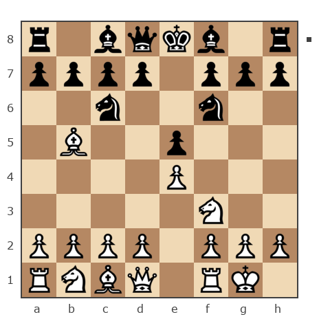 Партия №7760833 - Андрей (Not the grand master) vs Че Петр (Umberto1986)