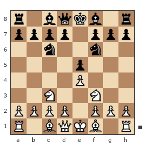 Game #7895751 - Михаил Иванович Чер (мик-54) vs Михаил Михайлович Евтюхов (evtioukhov)