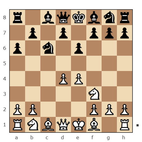 Партия №7933303 - Седой2012 vs Di Maria Angel (angel_2106)