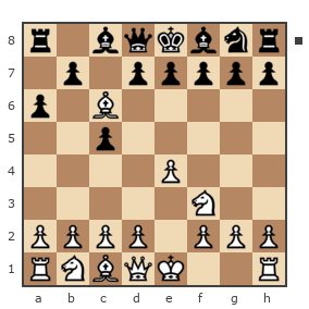 Game #7847431 - Николай Николаевич Пономарев (Ponomarev) vs Эдуард Сергеевич Опейкин (R36m)