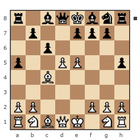 Game #7438634 - Don Killuminati vs tatarr92