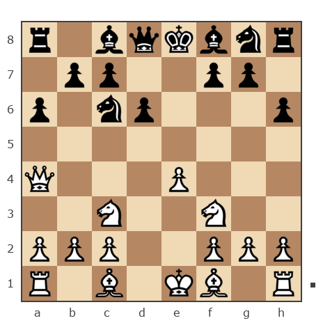 Game #7163238 - Георгиевич Петр (Z_PET) vs Руслан Кутлакаев (Slanikus)