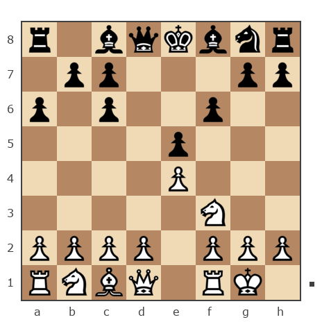 Game #943762 - Крылов Вадим (Vadima) vs Александр (alex725)