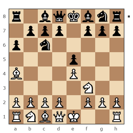 Game #7400300 - Sergiy (Рубинштейн) vs михаил (юниор1)