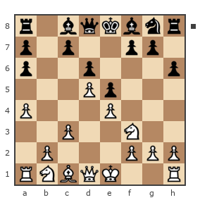 Game #544226 - Alexandr (Scaut) vs Сергей Фомич (sssFOMICH)