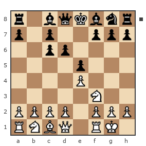 Game #7747627 - Александр Петрович Акимов (lexanderon) vs Виталий Масленников (kangol)