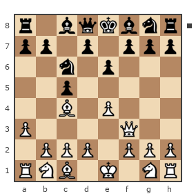Game #1984064 - romam kolontaj (roman1505) vs Кольцов Павел Сергеевич (Arican)