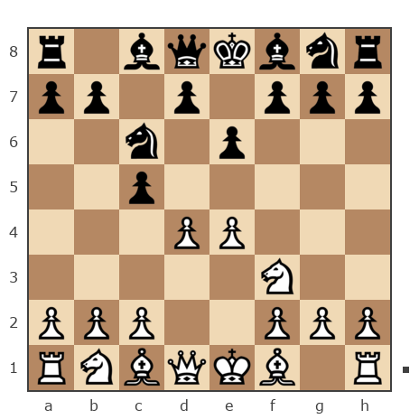 Game #2219449 - Иван Смольников (ХулиганИван) vs eddy2904 (zarsi)