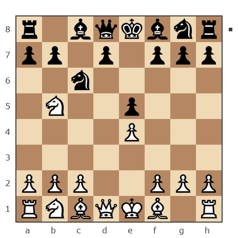 Game #7932687 - Слободской Юрий (Ярослав Мудрый) vs Дунай