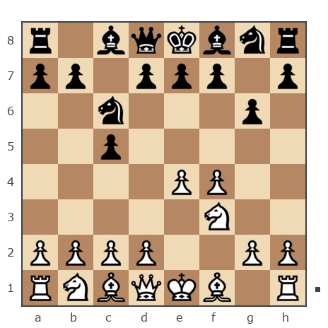 Game #7932715 - Oleg (fkujhbnv) vs Дмитриевич Чаплыженко Игорь (iii30)