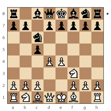 Партия №7813352 - Андрей (Not the grand master) vs nick (nick1701)
