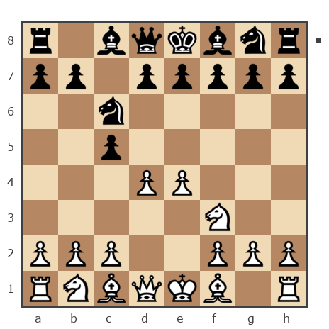 Партия №7932751 - Waleriy (Bess62) vs Di Maria Angel (angel_2106)