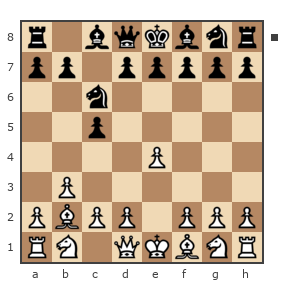 Game #254854 - Сергей (serg77) vs Сергей (sincere)