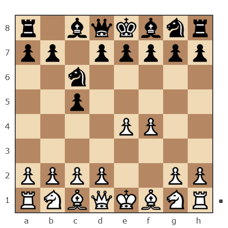 Game #7322887 - Cahangir Mirizade (ext307029) vs Ариф (MirMovsum)