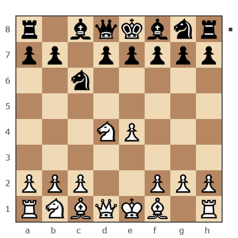 Партия №4320788 - konstantonovich kitikov oleg (olegkitikov7) vs Lhasa