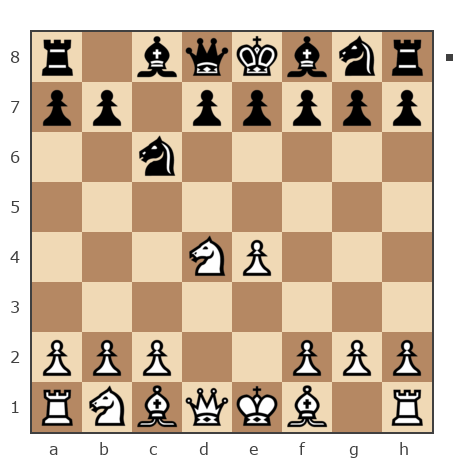 Партия №7932701 - Алексей Сергеевич Сизых (Байкал) vs Shaxter