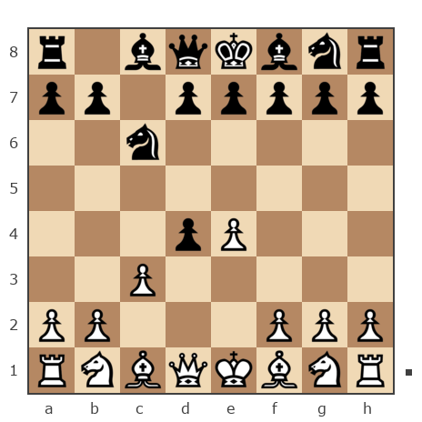 Партия №7932802 - VZ88 vs Андрей Юрьевич (Папаня-А)