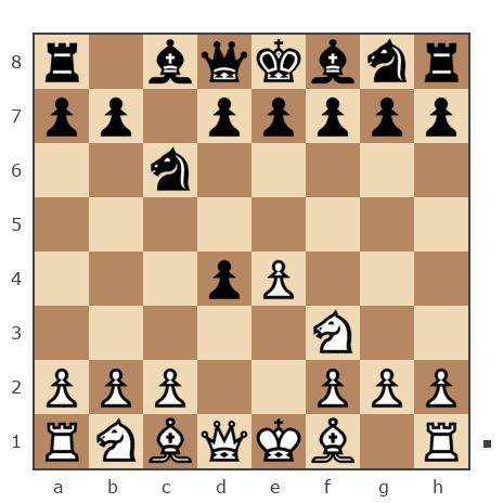 Game #7810390 - Александр Геннадьевич Дьяконов (employee) vs Evsin Igor (portos7266)