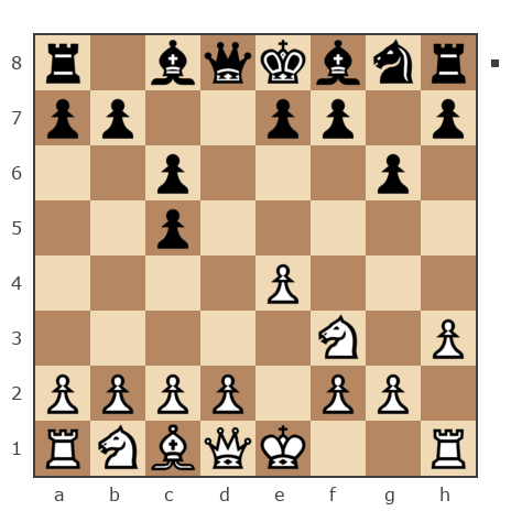 Game #7932898 - Андрей (Андрей-НН) vs Александр Рязанцев (Sasha_64)