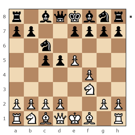Game #7752389 - Юрьевич Андрей (Папаня-А) vs Нэко  Кошка (кошканэко)