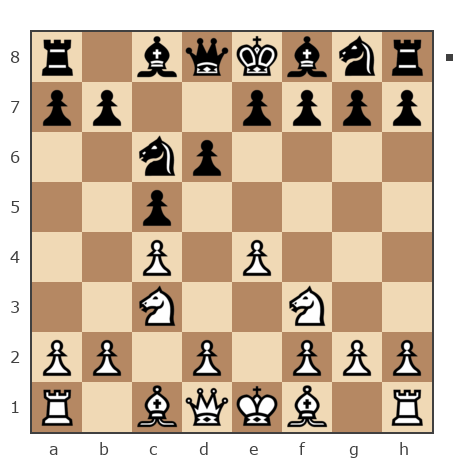 Game #7932772 - Лисниченко Сергей (Lis1) vs Борис Абрамович Либерман (Boris_1945)