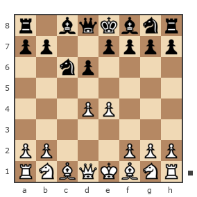Game #7716458 - zhupan-85 vs Гулиев Фархад (farkhad58)